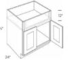 Double Door Farm Sink Base Cabinet